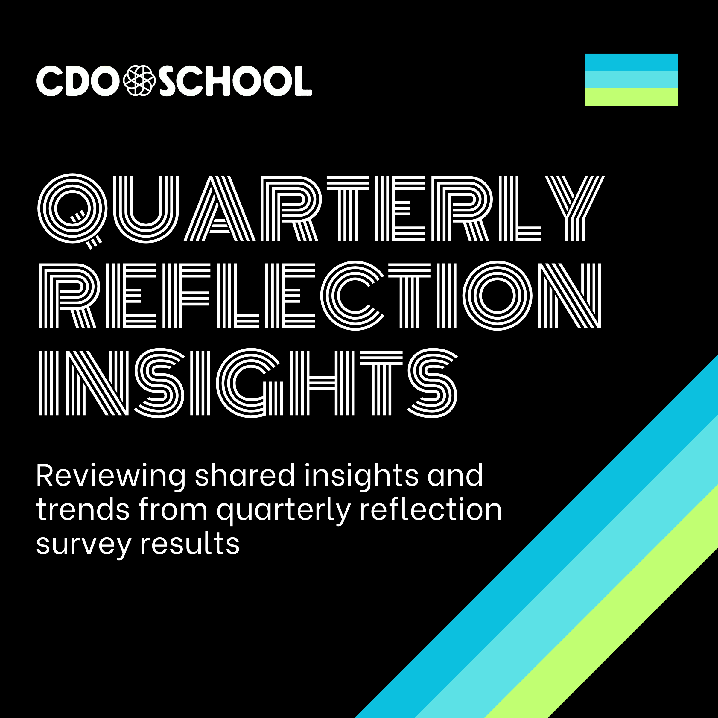 Q1 Quarterly Reflection Insights